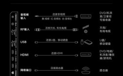 Note3 N9005刷机教程，如何安全操作？