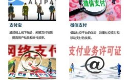 2025互联网支付业务将如何变革与监管？