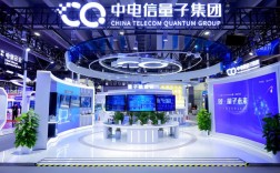 电子互联网行业企业，如何突破增长瓶颈？