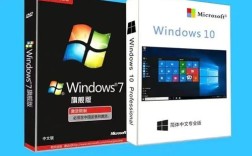 Win7 64位旗舰版如何用光盘安装？