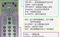 LGFirmwareExtract教程如何提取LG固件？