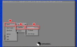 DIY ghost系统教程，如何自己动手制作？