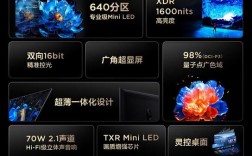 2025年电视机品牌哪家强？