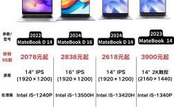 电脑性价比高的品牌有哪些？