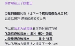 Femdomination游戏教程怎么学？