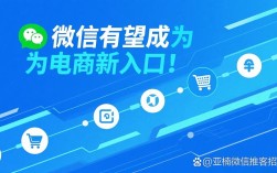 微信公众号如何玩转移动互联网？