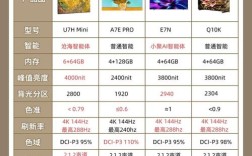2025国产电视机品牌榜，谁将领跑？