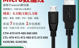 Wacom CTL690怎么用？新手必看教程！