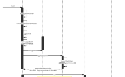 MyAndroidTools教程怎么用？