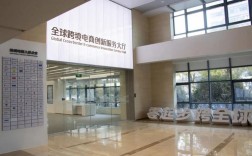 互联网生态圈企业服务中心如何赋能企业发展？