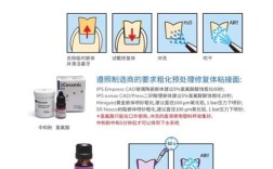 doulci activator教程如何用？激活步骤详解