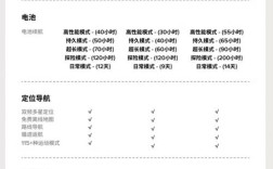 droid4x ios版下载教程在哪找？