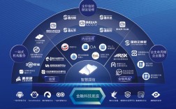 中国年轻人为何涌入互联网金融？