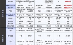 2025电视机品牌榜谁登顶？国产或外资更胜一筹？