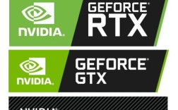 NVIDIA是品牌吗？