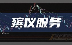 互联网如何重塑传统殡葬行业？