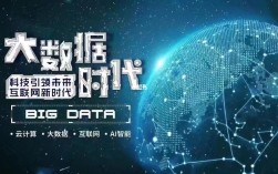 互联网思维与大数据如何融合应用？