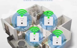 如何实现WiFi互联网区域全覆盖？