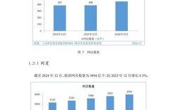 第38次互联网报告有哪些新数据？