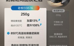 2025天然气灶品牌哪家强？