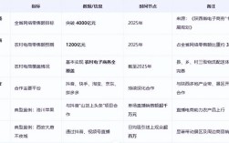 2025陕西互联网报告，哪些趋势值得关注？