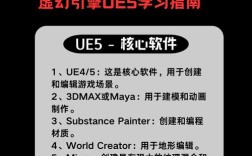 Unity Profiler教程怎么用？性能分析看不懂怎么办？