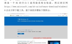 U盘装Win8系统步骤有哪些？