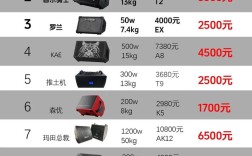 2025音响品牌榜哪家强？