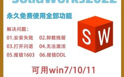 Solidworks2010安装教程详细步骤是怎样的？