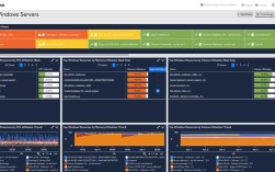 Monitor Client教程怎么用？