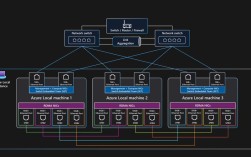 iGameGuardian高级教程，如何突破进阶瓶颈？
