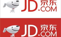 京东是中国品牌吗？