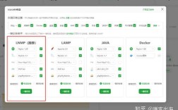 mac WordPress建站视频教程怎么学？