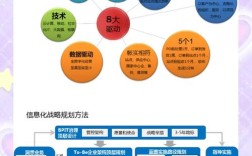 网易、华为的Java岗，哪个更值得投？