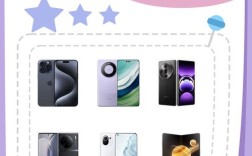 品牌电子产品有哪些品牌大全？