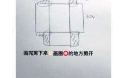 手工打磨iPhone视频教程，自己操作可行吗？