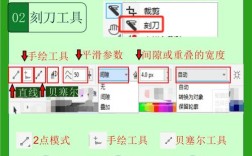 Corel Designer教程，从零开始怎么学？