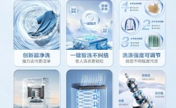 2025洗衣机品牌哪家强？