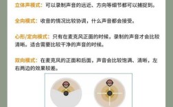 keplerbiostweaker教程