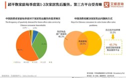 互联网领域典型案例有哪些启示？