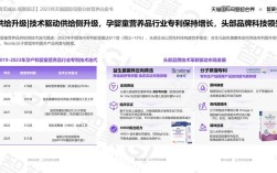 天猫母婴品牌有哪些品牌