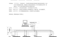VS2025 Xamarin教程该怎么学？