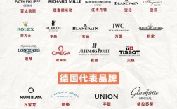 国外运动手表品牌哪个更值得买？