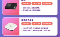 2025互联网电视哪款最值得买？