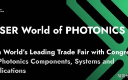 Lensworld旗下品牌有哪些？