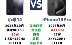 小米品牌价值何时能追上苹果？