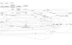 Tasker AutoShare怎么用？