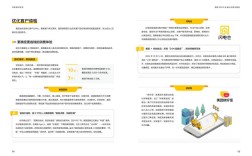 互联网金融企业社会责任