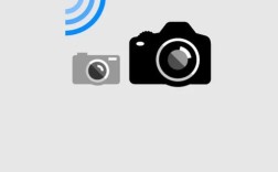Canon Connect教程怎么用？