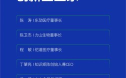 2025互联网医疗排名哪家强？